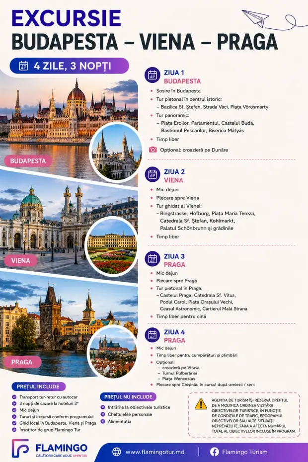Afișul ofertei Budapesta – Viena – Praga